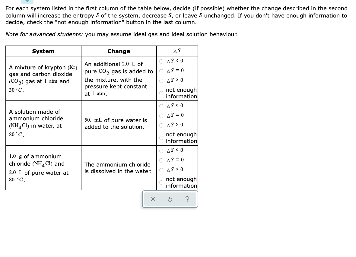 Solved For each system listed in the first column of the | Chegg.com