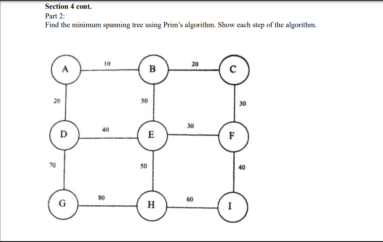 Solved Section 4 Cont. Part 2: Find The Minimum Spanning | Chegg.com