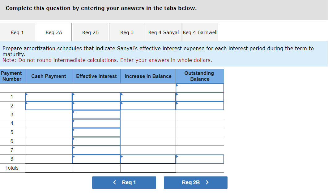 solved-on-february-1-2024-sanyal-motor-products-issued-9-chegg