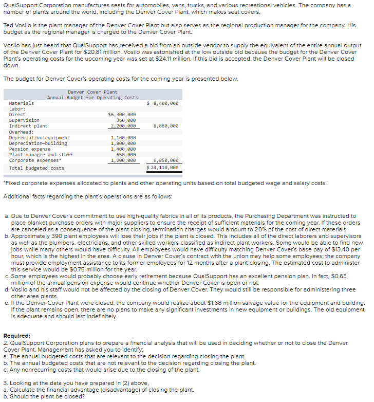 Solved Qualsupport Corporation Manufactures Seats For Chegg Com