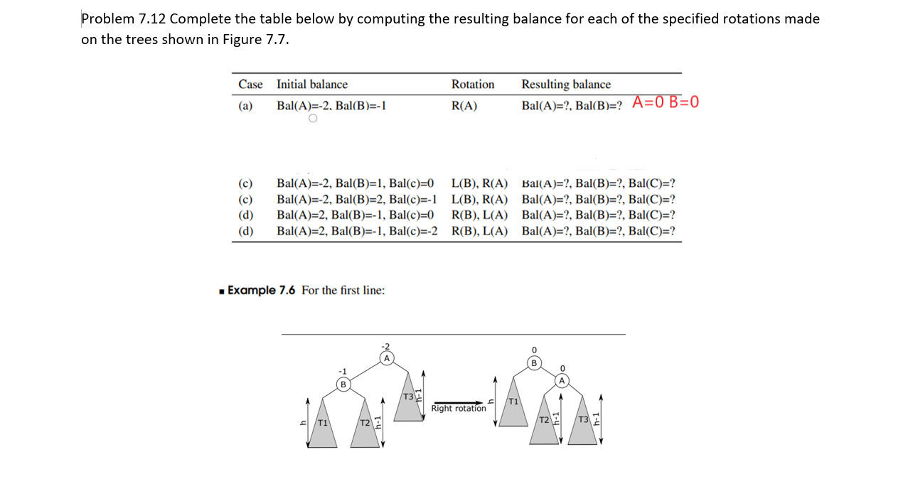 Solved Problem 7.12 Complete The Table Below By Computing | Chegg.com