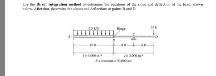 Use the Direct Integration method to determine the | Chegg.com