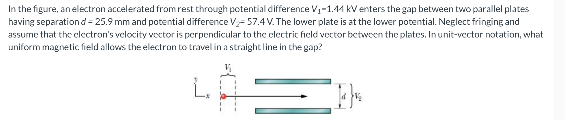 Solved In The Figure, An Electron Accelerated From Rest | Chegg.com