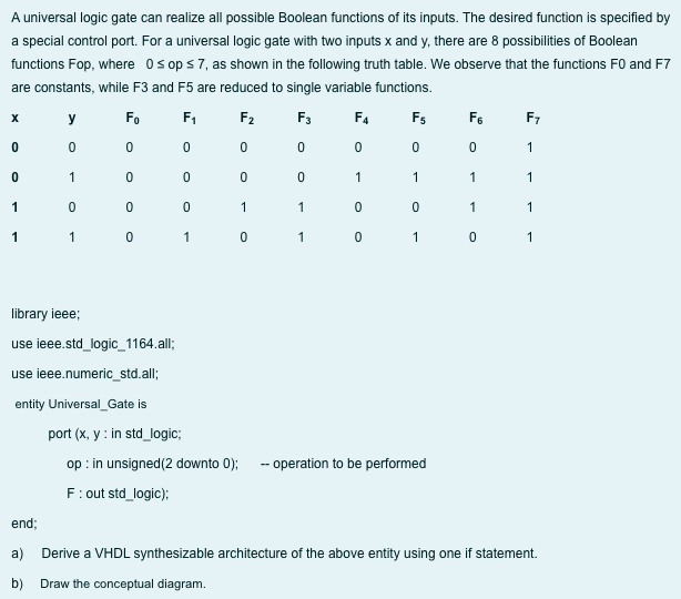 Solved A universal logic gate can realize all possible | Chegg.com