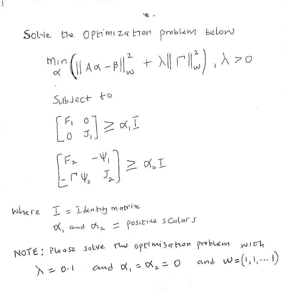 Solved Solve the Optimization problem below | Chegg.com