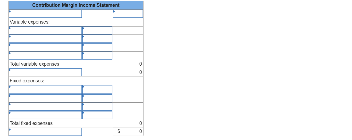 Solved Shown here is an income statement in the traditional | Chegg.com