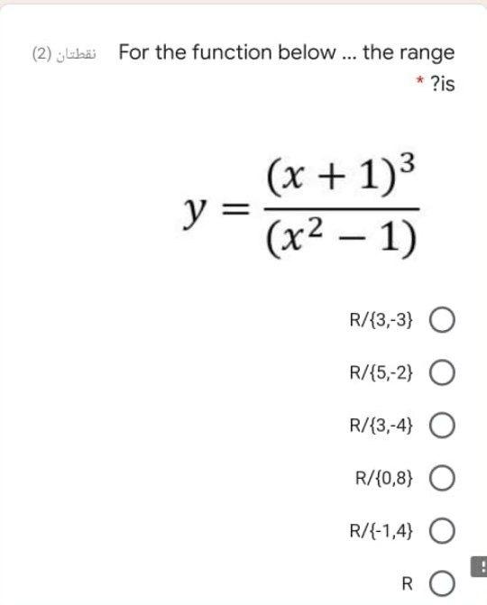 Solved 2 Ba For The Function Below The Range Is Chegg Com