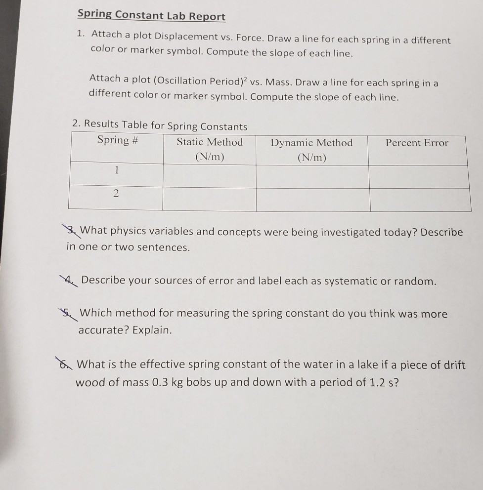 Solved Spring Constant Lab Report 1. Attach a plot | Chegg.com