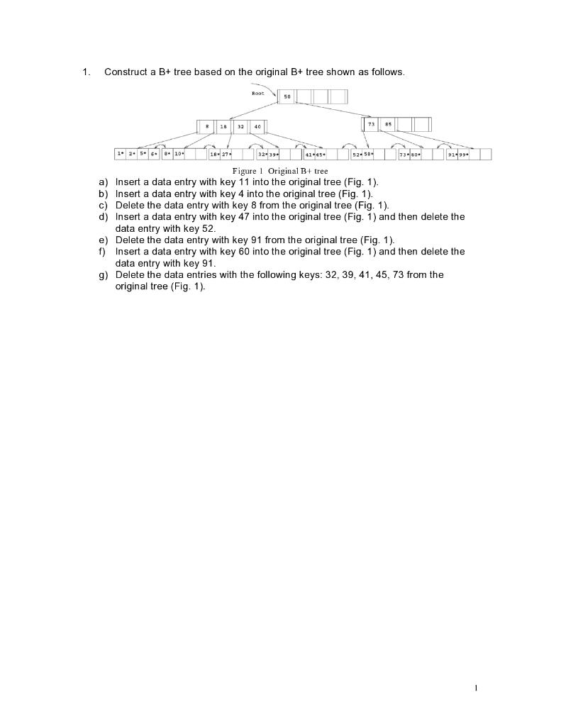 Solved 1. Construct a B+ tree based on the original B+ tree | Chegg.com