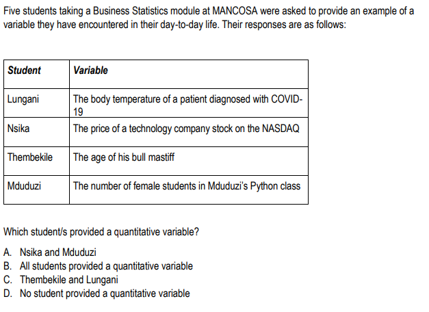 Solved Five Students Taking A Business Statistics Module At | Chegg.com