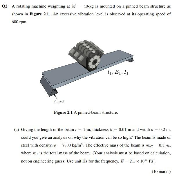 Solved Q2 A rotating machine weighting at M = 40-kg is | Chegg.com