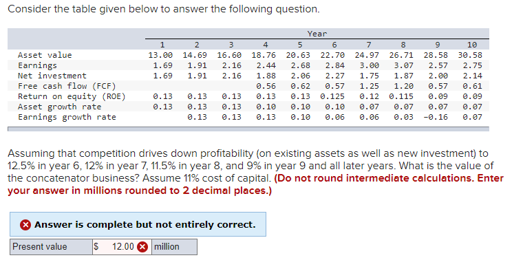 Consider the table given below to answer the | Chegg.com