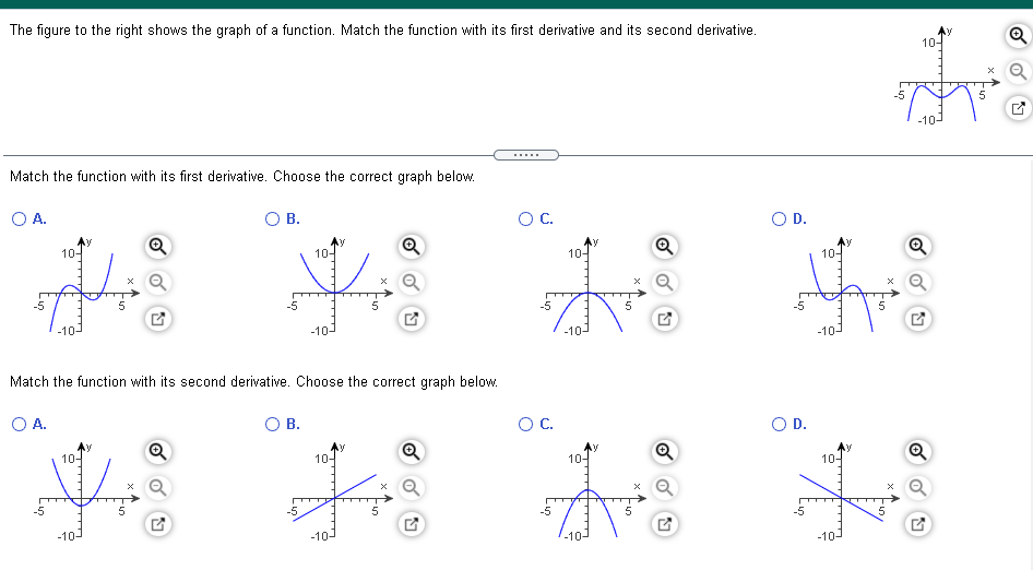 Solved The figure to the right shows the graph of a | Chegg.com