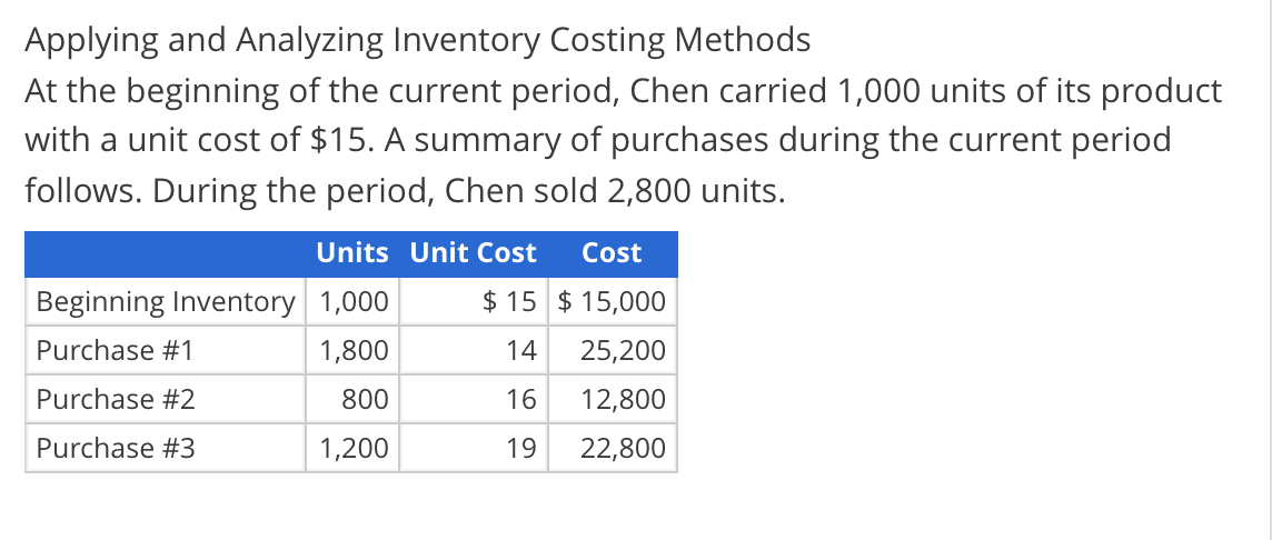 solved-applying-and-analyzing-inventory-costing-methods-at-chegg