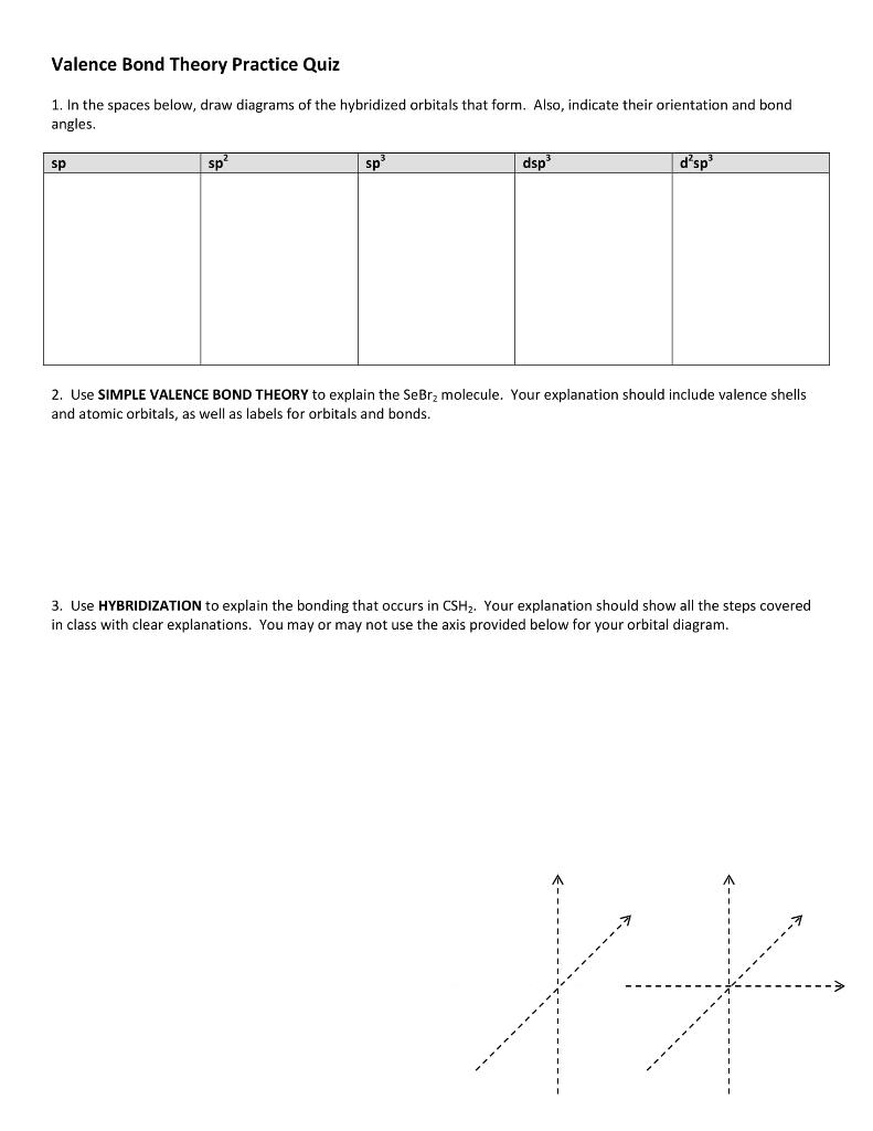 Solved Valence Bond Theory Practice Quiz 1. In the spaces | Chegg.com
