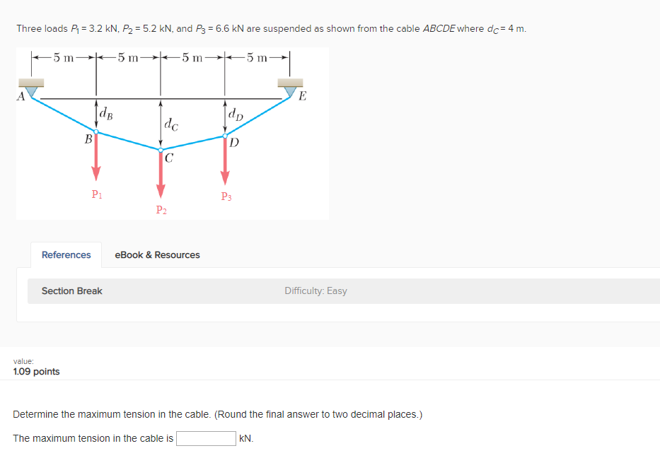 Solved Three Loads P 3 2 KN P2 5 2 KN And P3 6 6 KN Are Chegg