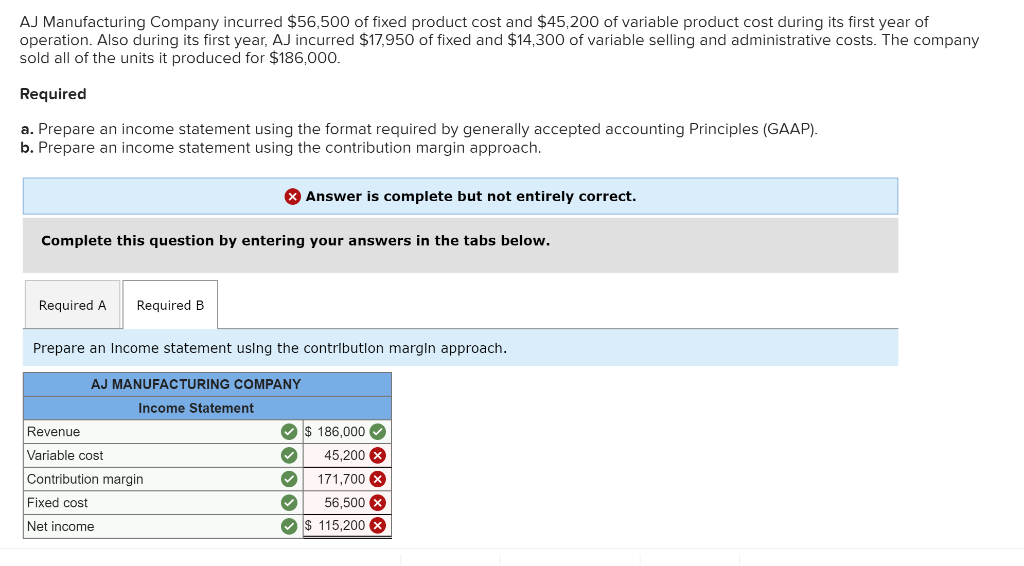 Solved AJ Manufacturing Company incurred 56,500 of fixed