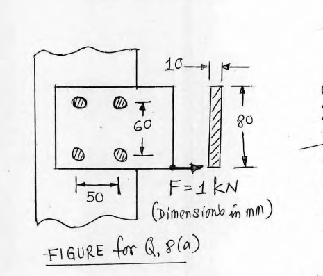 Solved 8. (a) A group of four bolts connect a steel plate as | Chegg.com