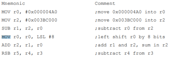 Comment Mnemonic MOV ro, #0x000004A0 MOV r2, #0x003BC000 SUB ri, r2, ro MOV ro, ro, LSL #8 ADD r2, rl, ro RSB r5, r4, r3 ;mov