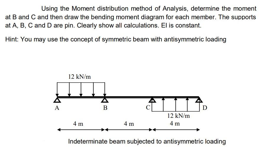 Solved Using The Moment Distribution Method Of Analysis, | Chegg.com