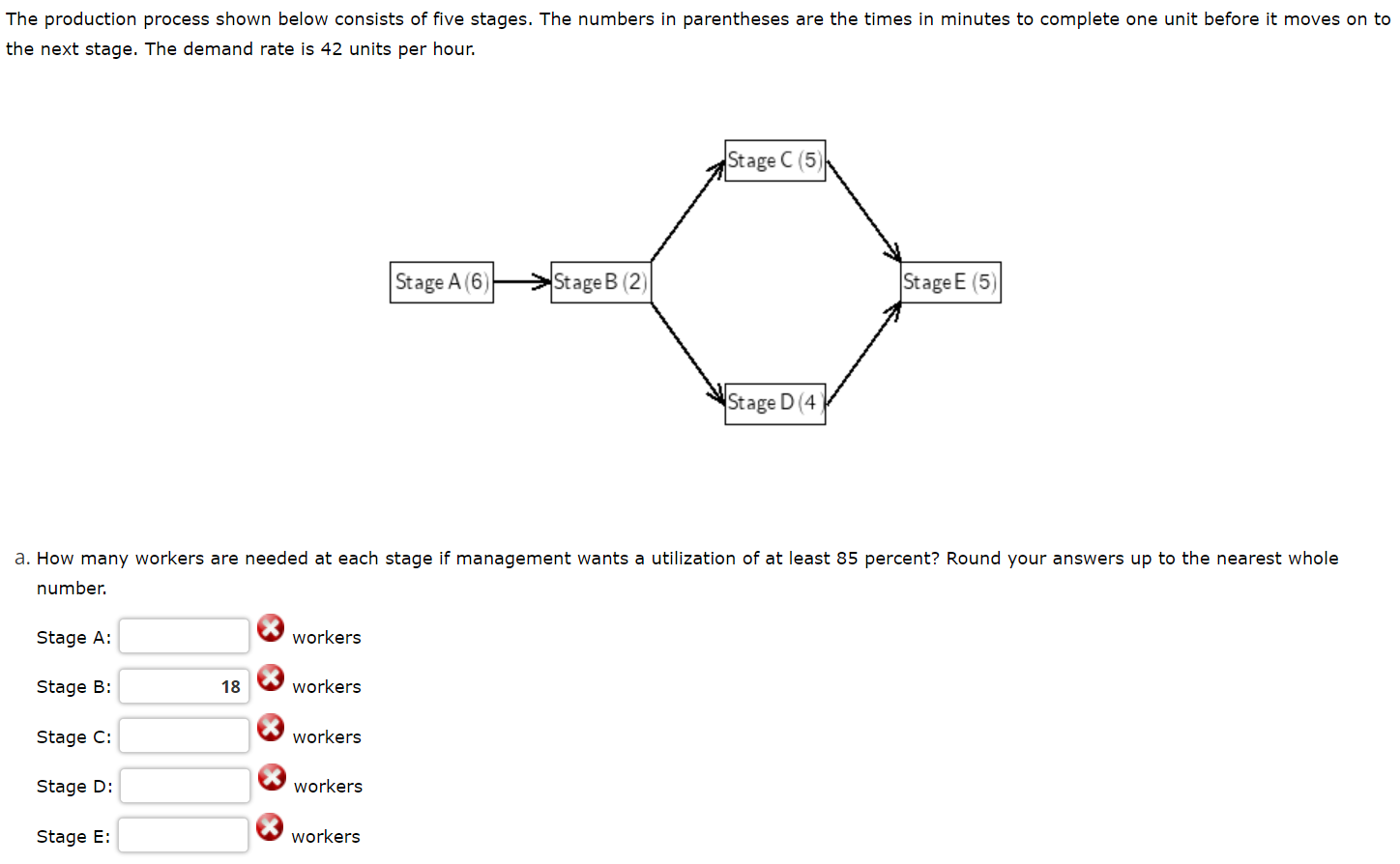 Solved The production process shown below consists of five | Chegg.com