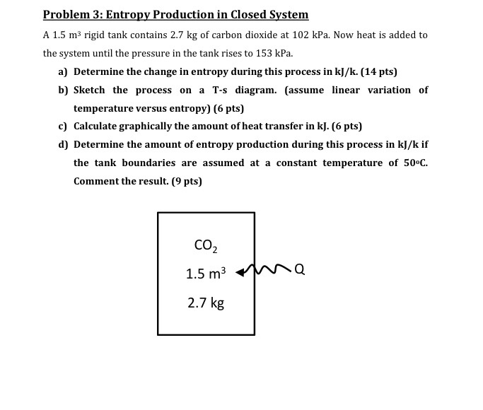 Solved Problem 3 Entropy Production in Closed System A 1.5