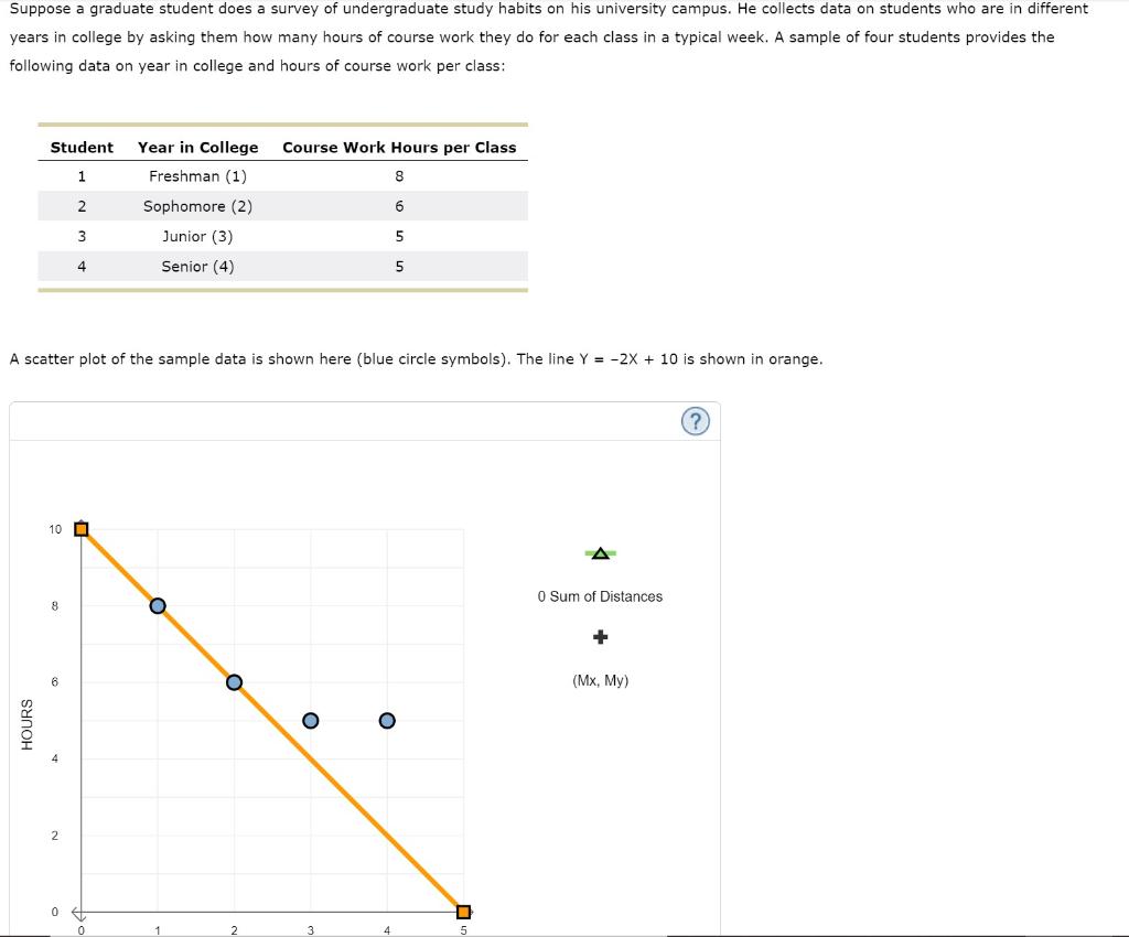 solved-suppose-a-graduate-student-does-a-survey-of-chegg