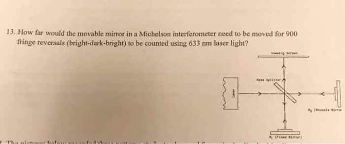 Solved 13. How far would the movable mirror in a Michelson | Chegg.com