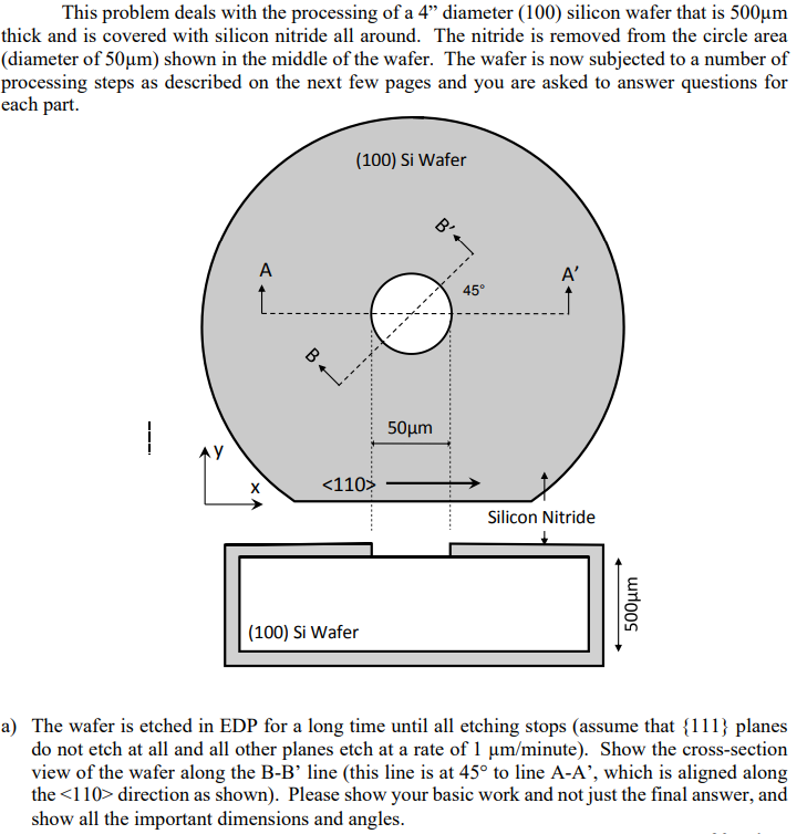 This problem deals with the processing of a 4 " | Chegg.com