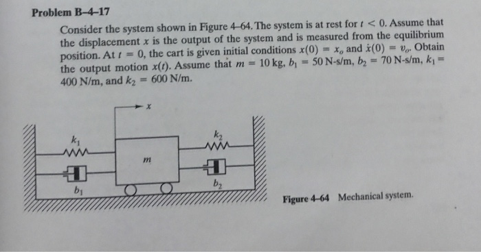 Solved Problem B-4-17 Consider The System Shown In Figure | Chegg.com