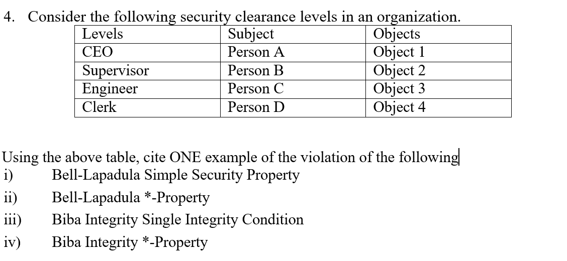 Solved 4. Consider the following security clearance levels