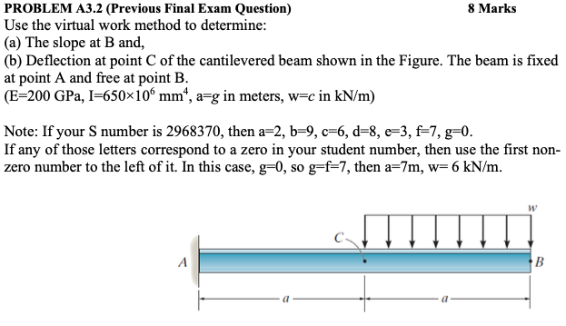 Solved PROBLEM A3.2 (Previous Final Exam Question) 8 Marks | Chegg.com