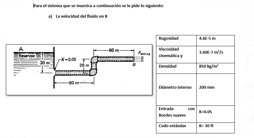 Para el sistema que se muestra a continuación se le pide lo siguiente: a) La velocidad del fluido en B