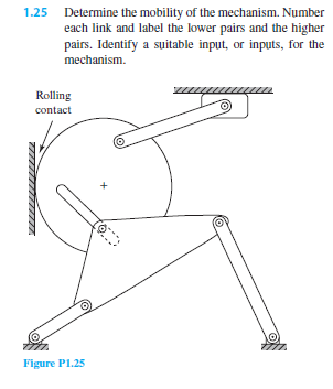 Solved 1.25 Determine the mobility of the mechanism. Number | Chegg.com