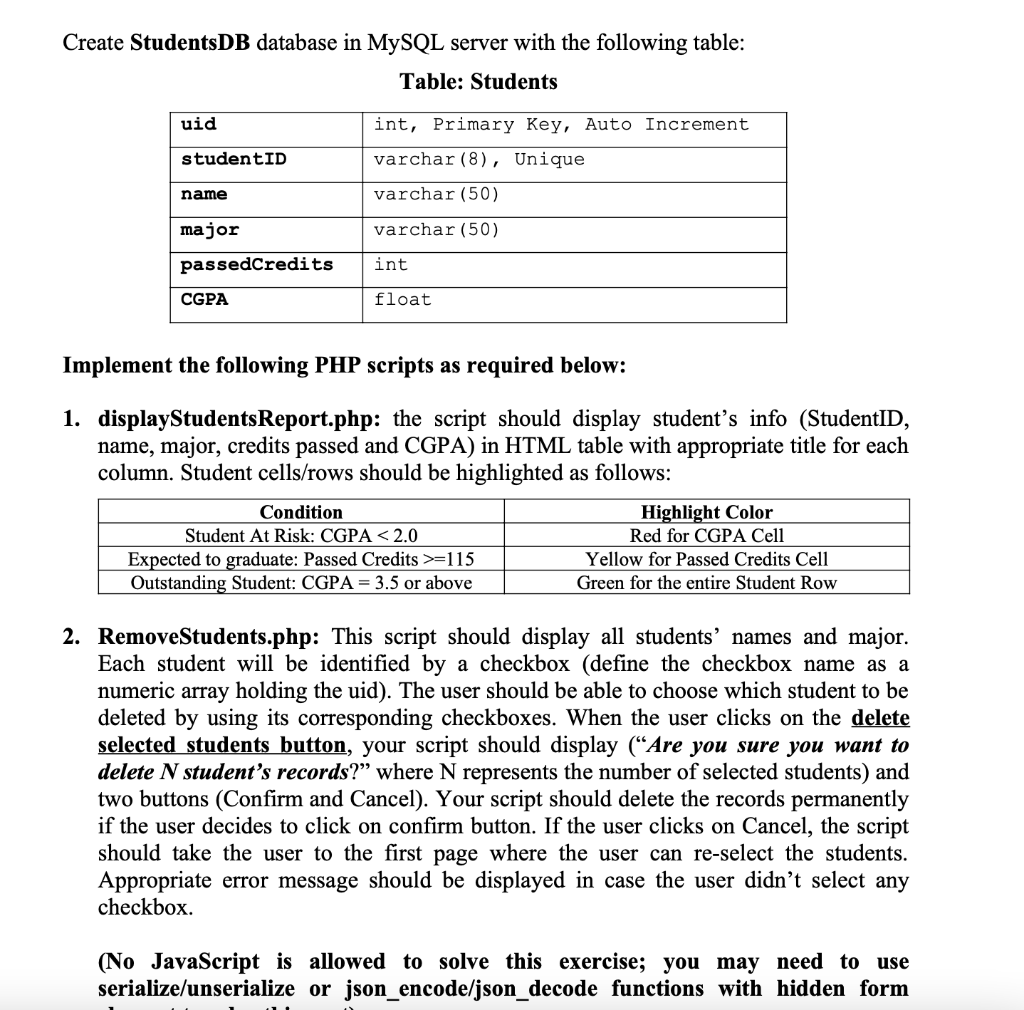 Solved Create StudentsDB database in MySQL server with the | Chegg.com