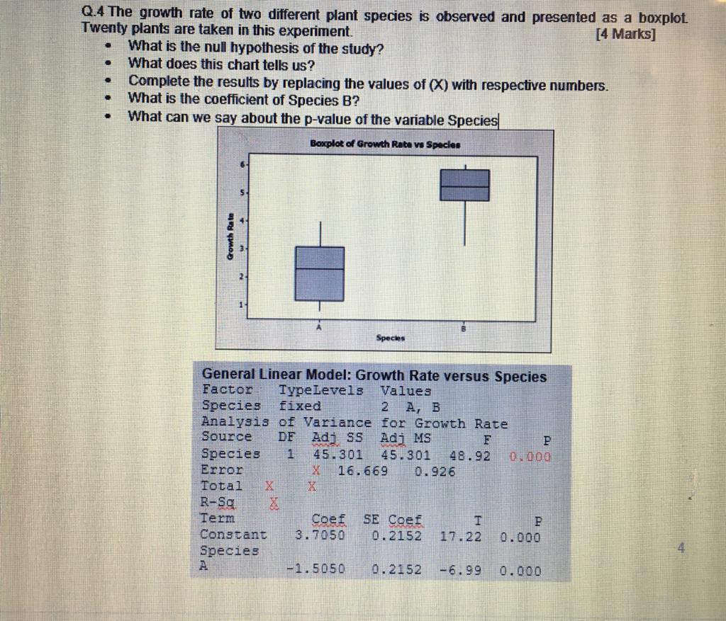 Solved Q.4 The growth rate of two different plant species is | Chegg.com