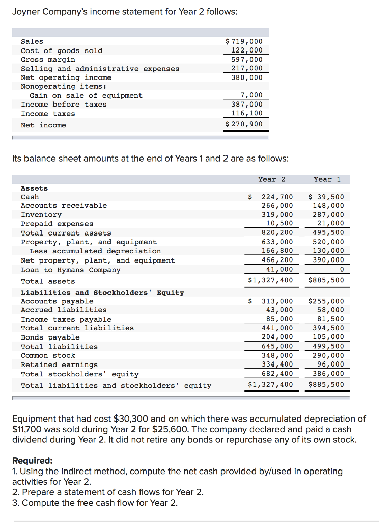 Solved Joyner Company's Income Statement For Year 2 Follows: 