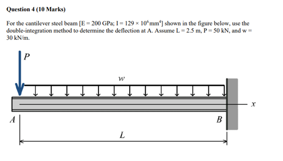 Solved Question 4 (10 Marks) For the cantilever steel beam | Chegg.com