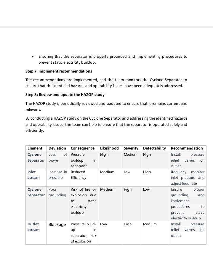 Solved I need the HAZOP analysis o absorber removing CO2