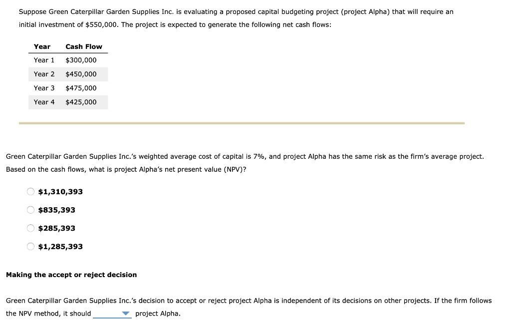 Solved Suppose Green Caterpillar Garden Supplies Inc. is