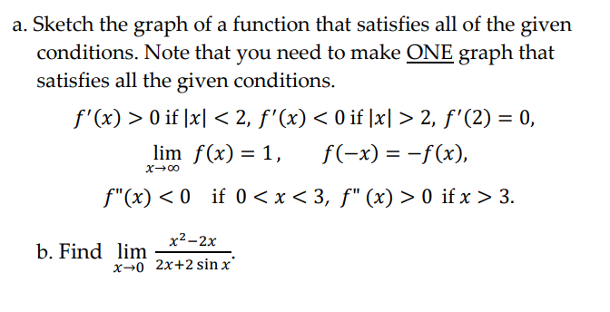 Solved Sketch the graph of a function that satisfies all of | Chegg.com