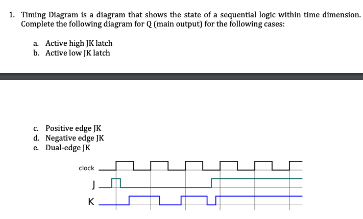 Solved 1. Timing Diagram Is A Diagram That Shows The State | Chegg.com