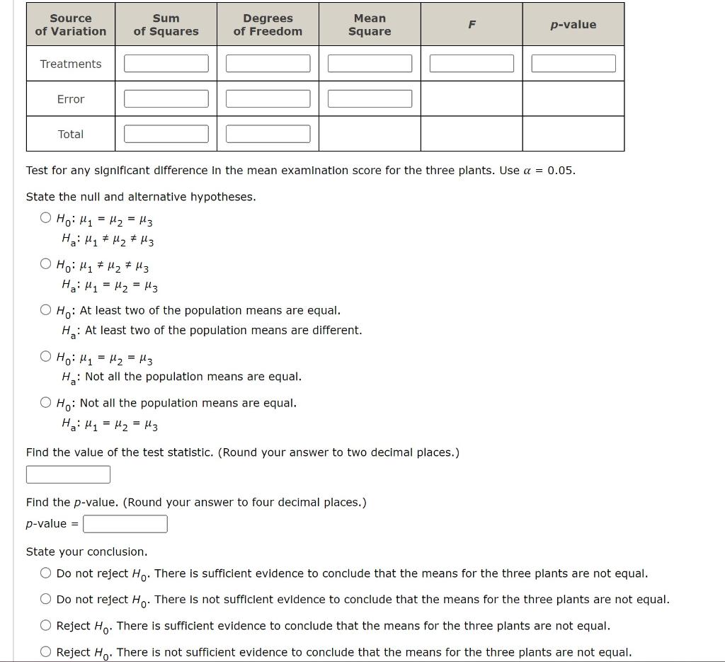 Solved A company manufactures printers and fax machines at | Chegg.com