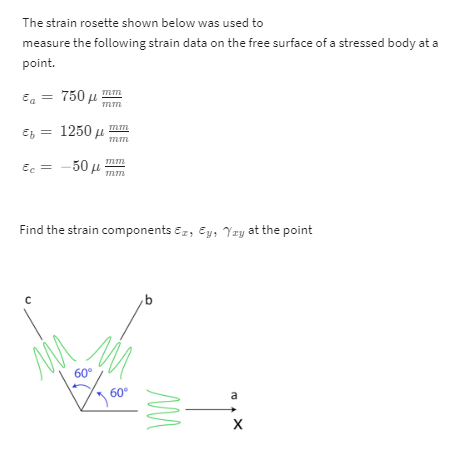 Solved The strain rosette shown below was used to measure | Chegg.com