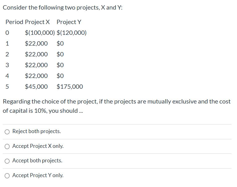 Solved Consider The Following Two Projects, X And Y: Period | Chegg.com