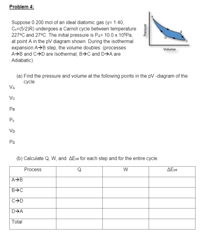 Solved Problem 4: Pressure Suppose 0.200 mol of an ideal | Chegg.com