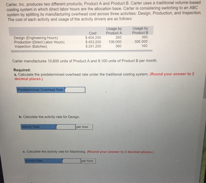 Solved Carter, Inc. produces two different products, Product | Chegg.com