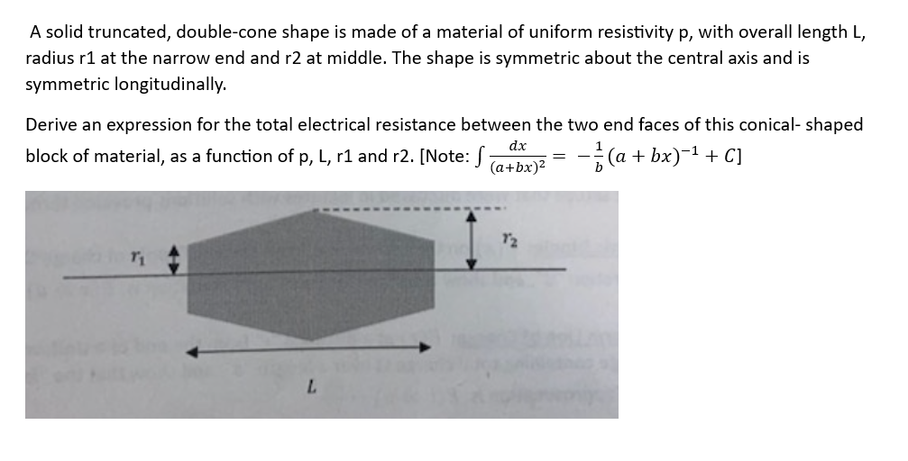 Solved A solid truncated, doublecone shape is made of a