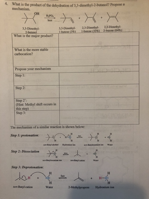 dehydration of 3 3 dimethyl 2 butanol mechanism