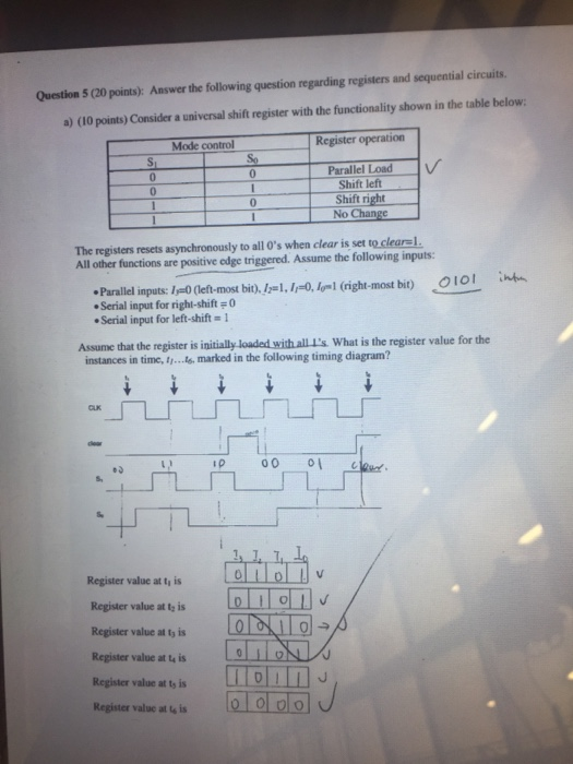 Solved Question 5 (20 points): Answer the following question | Chegg.com
